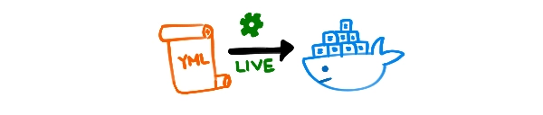 Live Configs in "Static" sites